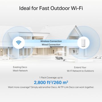 TP-Link Deco BE25-Outdoor BE3600 Mesh Wi-Fi 7 Dış Mekan - İç Mekan 1'li Router