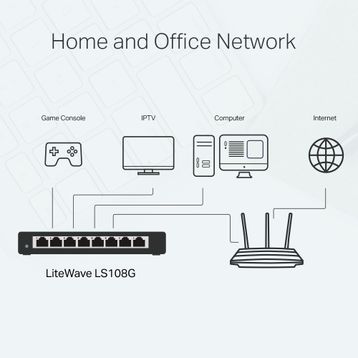 TP-Link LS108G 8 Port 10/100/1000 Mbps Gigabit Switch
