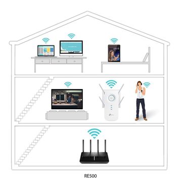 TP-Link RE500 Menzil Genişletici
