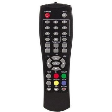 Tristar 2222 Uydu Kumandası