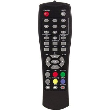 Tristar 2222 Uydu Kumandası