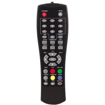 Tristar 2222 Uydu Kumandası