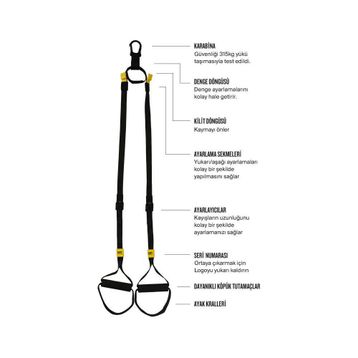 TRX Move System