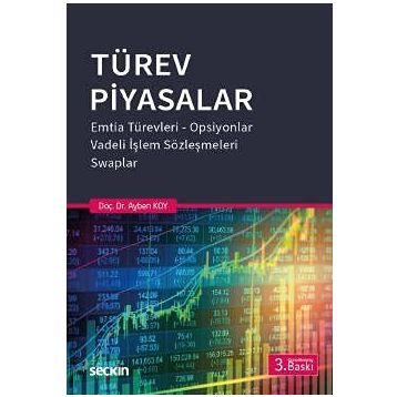 Türev Piyasalar - Ayben Koy