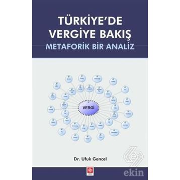 Türkiye’de Vergiye Bakış - Ufuk Gencel