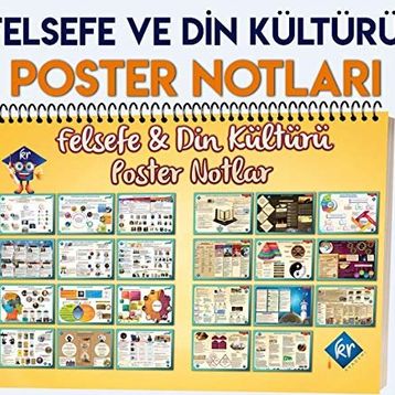 TYT Felsefe ve Din Kültürü Poster Notlar Kr Akademi Yayınları