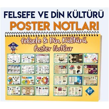 TYT Felsefe ve Din Kültürü Poster Notlar Kr Akademi Yayınları