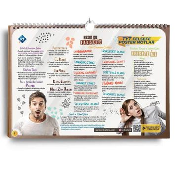 TYT Felsefe ve Din Kültürü Poster Notlar Kr Akademi Yayınları