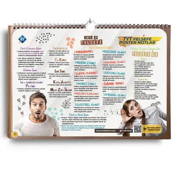 TYT Felsefe ve Din Kültürü Poster Notlar Kr Akademi Yayınları