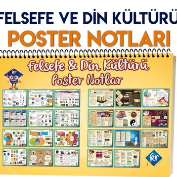 TYT Felsefe ve Din Kültürü Poster Notlar Kr Akademi Yayınları