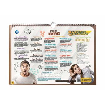TYT Felsefe ve Din Kültürü Poster Notlar Kr Akademi Yayınları