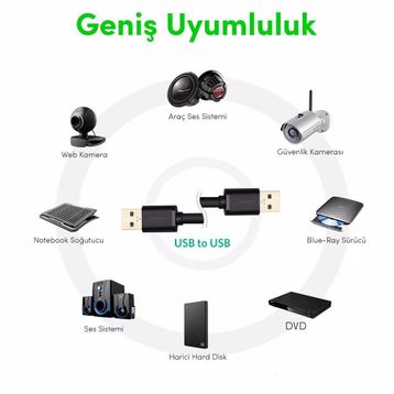 Ugreen 1 mt Usb 3.0 Usb To Usb Data Kablosu