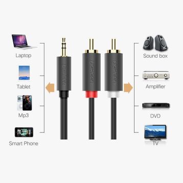 Ugreen 2 RCA 3.5 mm 5 m Aux Ses Kablosu
