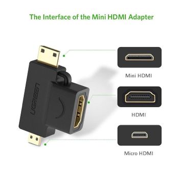Ugreen Micro Mini HDMI Dönüştürücü Adaptör
