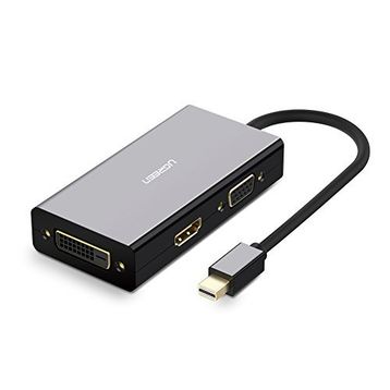 Ugreen Siyah Mini Displayport Hdmı Dönüştürücü Adaptör