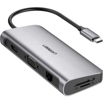 Ugreen Type-C HDMI VGA Ethernet USB Çoklayıcı Adaptör
