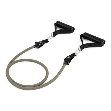 USR CORD30-BS X-Sert Direnç Bandı
