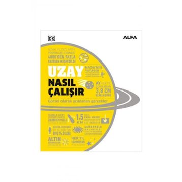 Uzay Nasıl Çalışır Ciltli - Kolektif