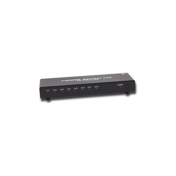 Vcom DD418A HDMI Çoklayıcı