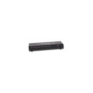 Vcom DD418A HDMI Çoklayıcı