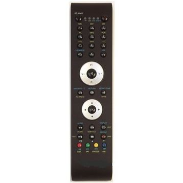 Vestel 32PH5010 LCD TV Uyumlu Kumandası