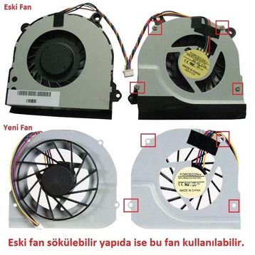 Vestel H36FF Versiyon 3 Fan