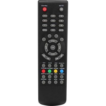 Vestel Uydu Alıcı Kumandası