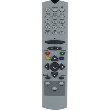 Vestel Uydu Alıcı Kumandası