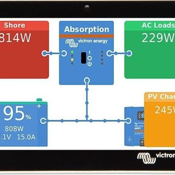 Victron Energy Gx Touch 70 Adaptörü