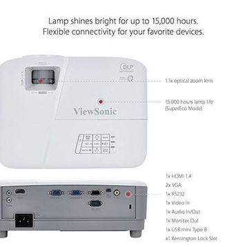 Viewsonic PA502SP DLP SVGA 800X600 3500AL HDMI 3D 22.000:1 Projeksiyon Cihazı
