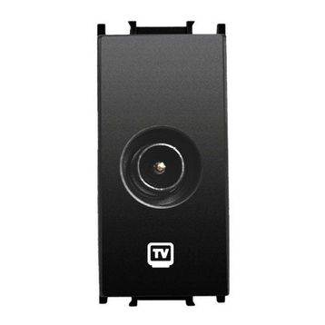 Viko Panasonic Thea Modüler Siyah 1M Tv Prizi Sonlu Mekanizma + Düğme/Kapak