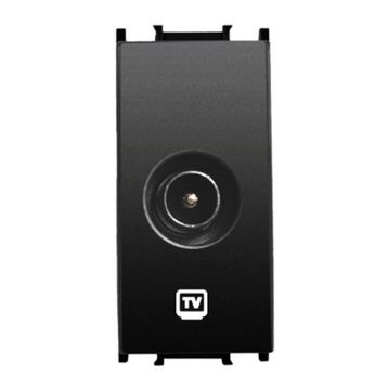 Viko Panasonic Thea Modüler Siyah 1M Tv Prizi Sonlu Mekanizma + Düğme/Kapak