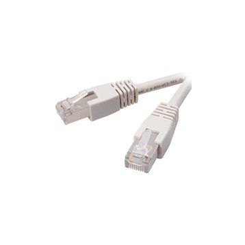 Vivanco 45333 Ethernet Kablosu