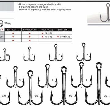 VMC 9650PS Perma Stell Ultra Üçlü İğne