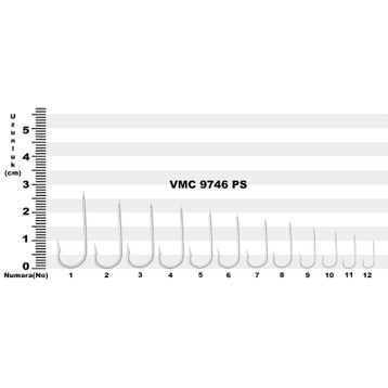 VMC 9746-PS NO:20 100'lü İğne