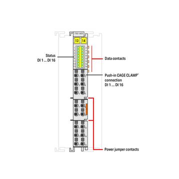 Wago 750-1405 24V DC 16 Kanal Dijital Giriş Modülü