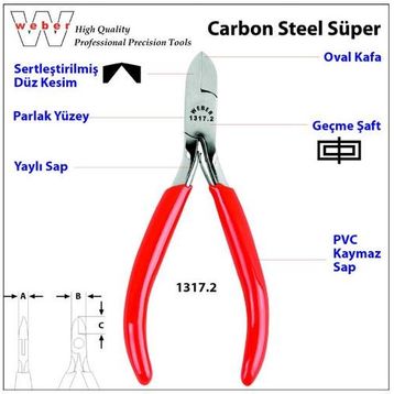 Weber 1317.2 115 mm Yan Keski