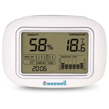 Weewell Higro Termometre
