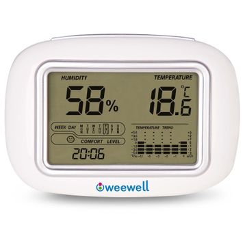 Weewell Nem Sıcaklık Ölçer