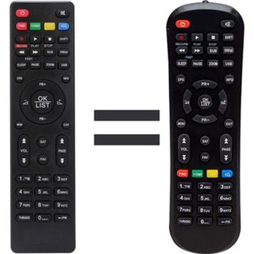 Weko Next Punto Plus Minix HD Uydu Kumandası