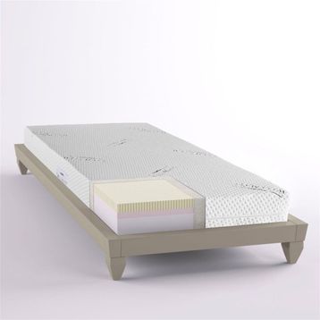 WellMatt Lateks Soft 120x200 cm Çocuk Yatağı ortopedik