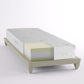 WellMatt Viscolat XL 90x190 cm Mevsimlik Yatak