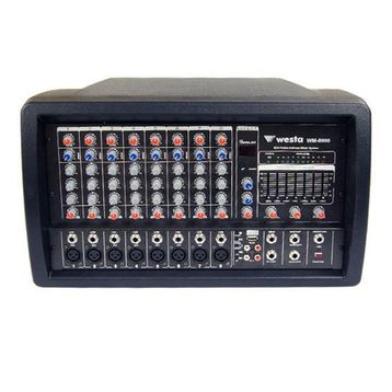 Westa WM-8900 Anfi