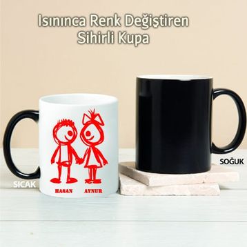 Wildlebend Pi28 Ellerimi Bırakma Kişiye Özel Kupa