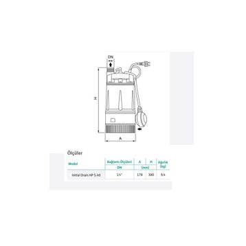 Wilo Drain Hp 5.40 Drenaj 40 Mss 7.2 m3/H 220 Volt Dalgıç Pompa