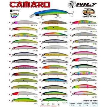 Wily Camaro 0-1 mt 13 cm 21 gr Renk: 10 Maket Balık
