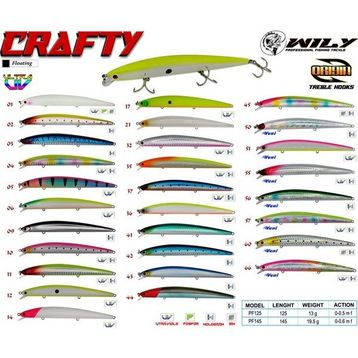 Wily Crafty 14.5 cm 19.5 gr 0-0.6 mt Renk: 66 Maket Balık