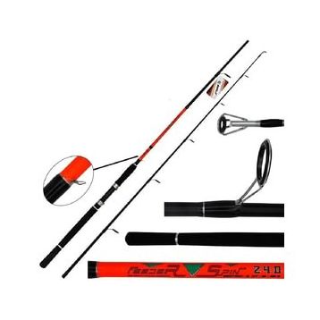Wily Feeder 210 cm 10-35 gr Spin Kamış