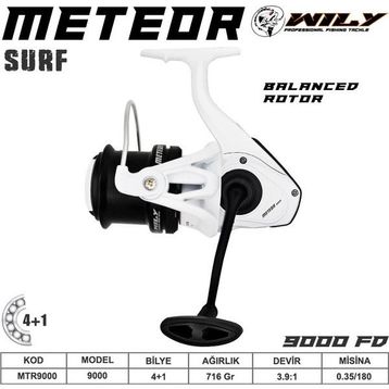 Wily Meteor 9000 Olta Makinesi
