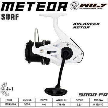 Wily Meteor 9000 Olta Makinesi